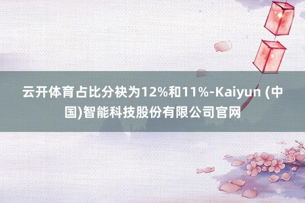 云开体育占比分袂为12%和11%-Kaiyun (中国)智能科技股份有限公司官网