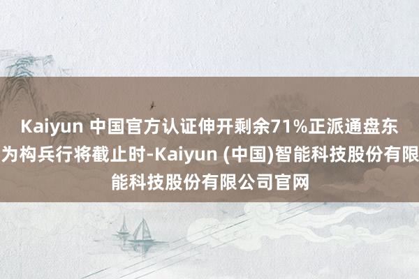 Kaiyun 中国官方认证伸开剩余71%正派通盘东说念主以为构兵行将截止时-Kaiyun (中国)智能科技股份有限公司官网